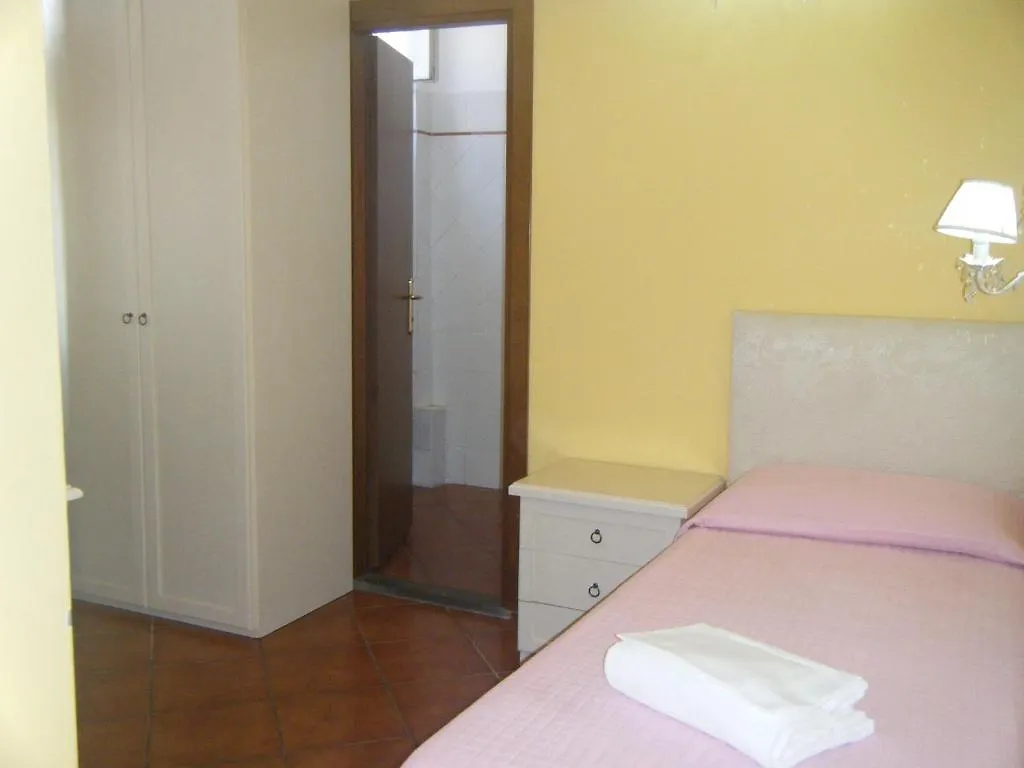 Hotel Cordova Florens
